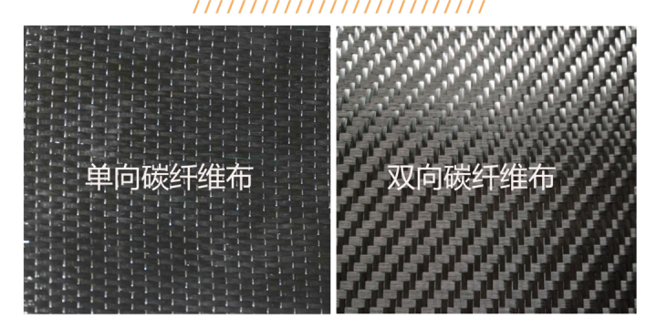 Get一篇：?jiǎn)蜗蚝碗p向碳纖維布的知識(shí)，學(xué)習(xí)了
