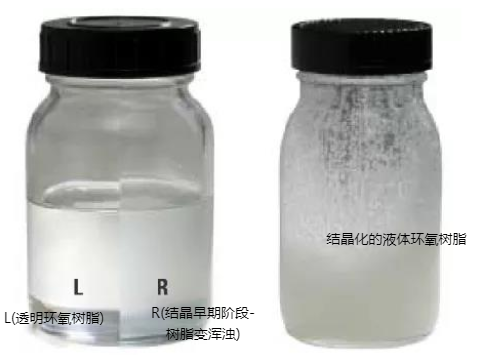 環(huán)氧樹脂結(jié)構(gòu)膠出現(xiàn)“結(jié)晶”了，該怎么辦？