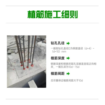 植筋膠加固：鉆孔孔徑、植筋深度和植筋間距的把握
