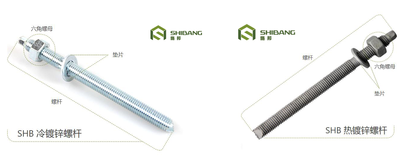 教你一招，一眼就能分辨熱鍍鋅和冷鍍鋅錨栓