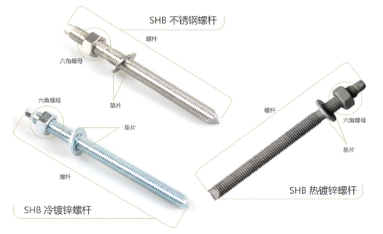 化學(xué)錨栓選擇碳鋼還是不銹鋼？