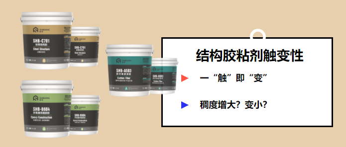 何為觸變性？是一“觸”即“變”的性質嗎？